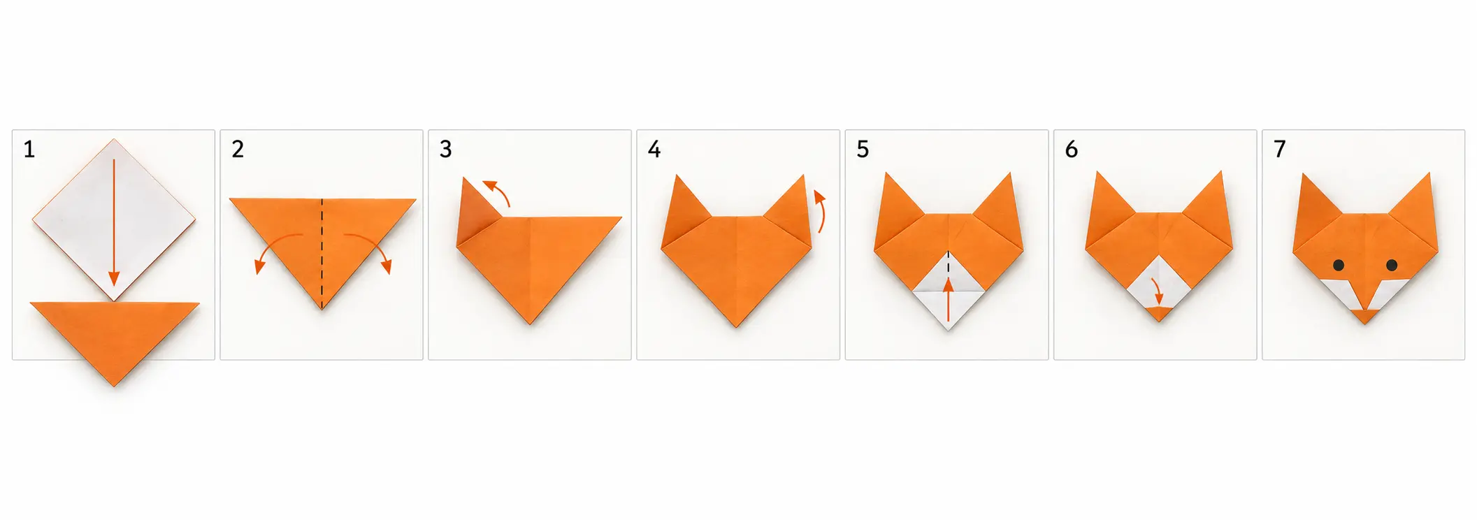 Les sept états d'un visage de renard en origami, du carré en losange jusqu'aux oreilles, au museau blanc et à la truffe